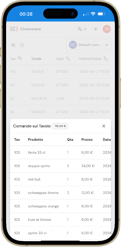 crossware dashboard mobile